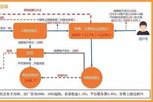 媒体人：为什么弗格拿4分辽宁也能赢关键战呢 是赵继伟太厉害了